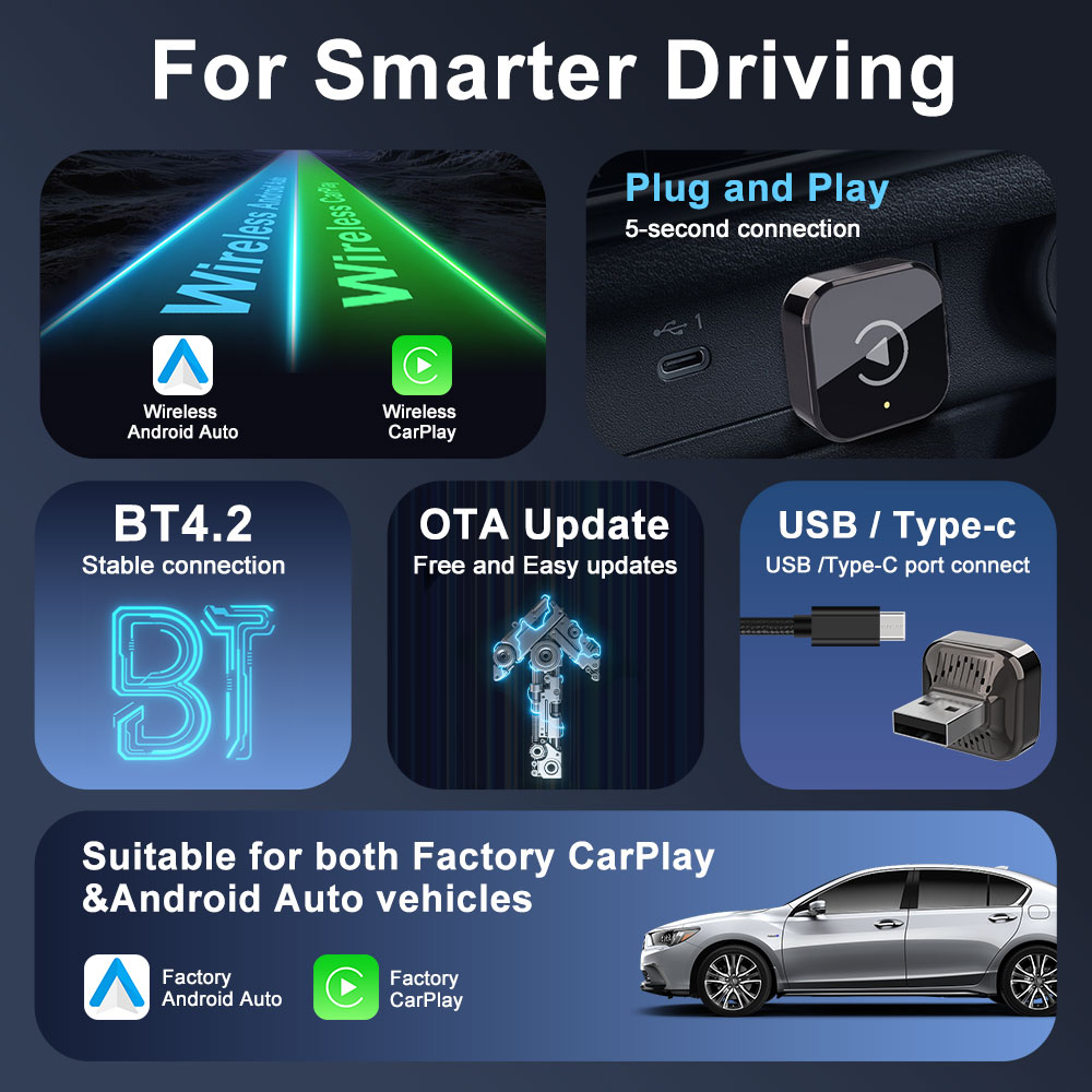 Drahtloser Carplay-Adapter And – Wifi Smart Plug Bewertung und Preis