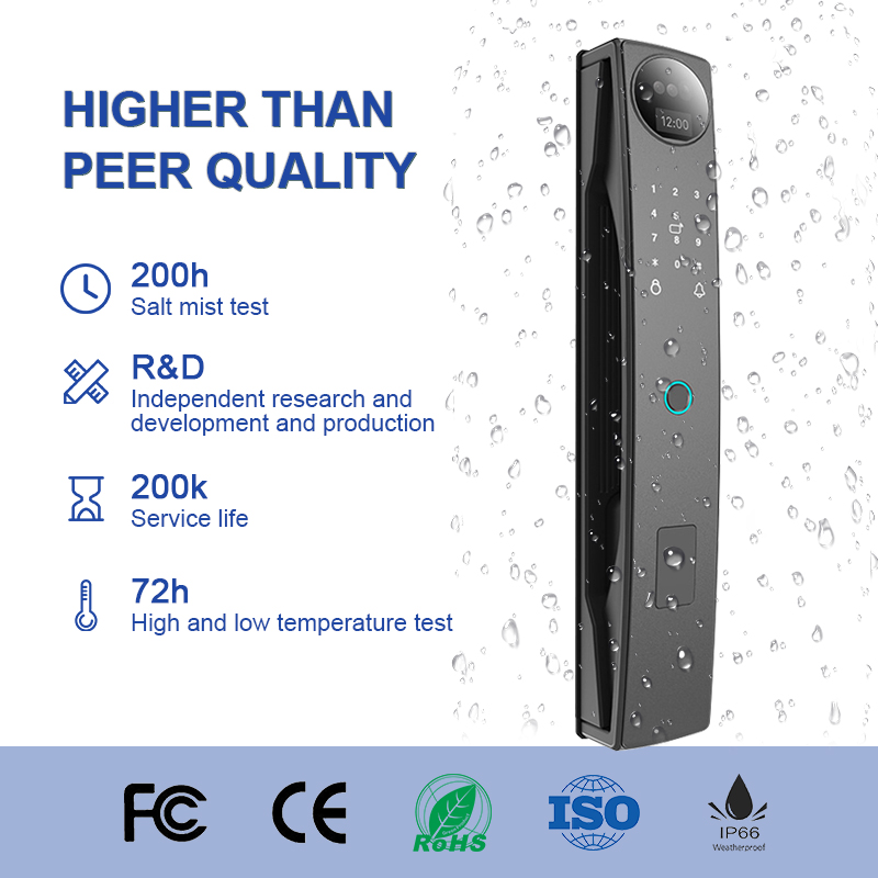 CAMAKT Tuya Smart Türschloss m – Smart Door Lock Wifi Bewertung und Preis