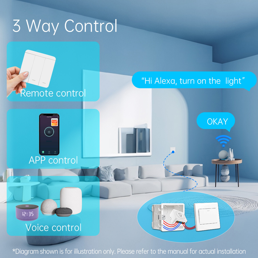 Tuya WiFi Smart Lichtschalter  – Smart Light Switch Wifi Bewertung und Preis