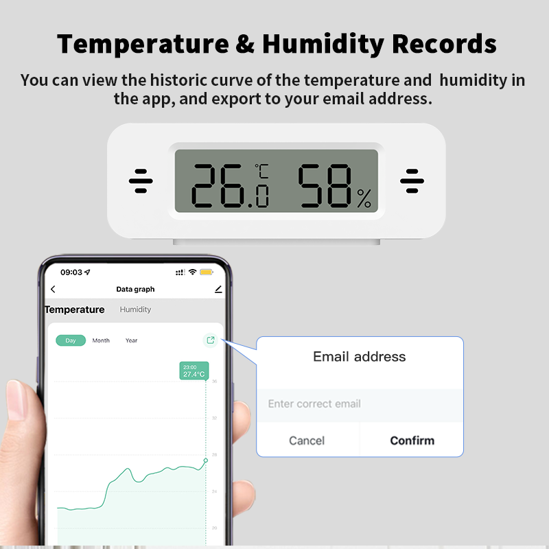 Tuya WiFi Temperatur- und Feuc – Wifi Thermostat Bewertung und Preis