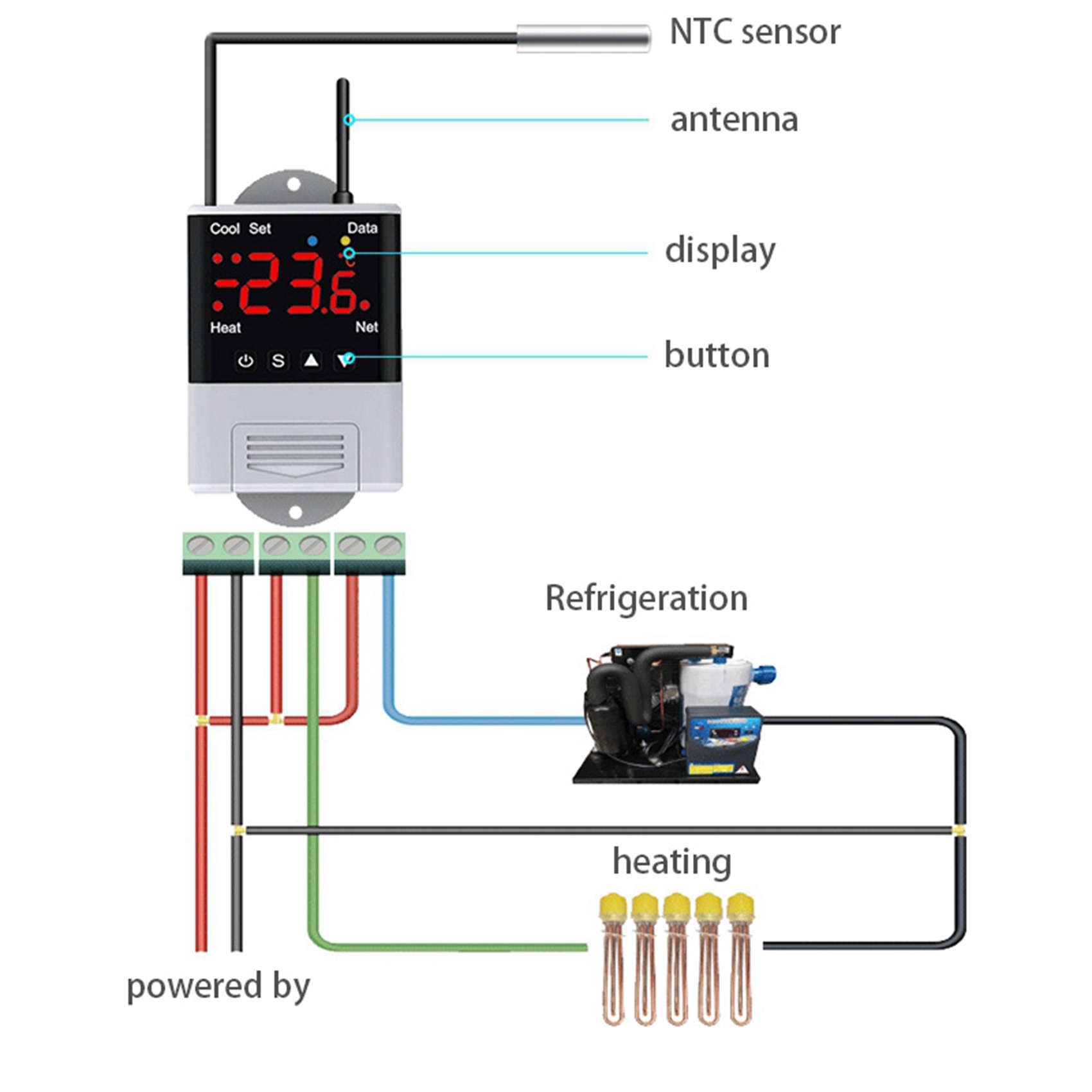 AFOURT-2X Kabelloser WLAN-Temp – Wifi Thermostat Bewertung und Preis